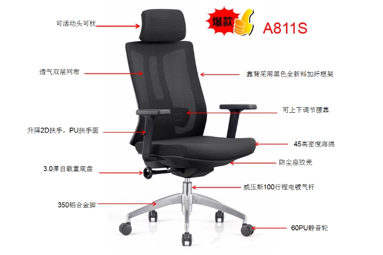 A811S鋁合金腳詳情